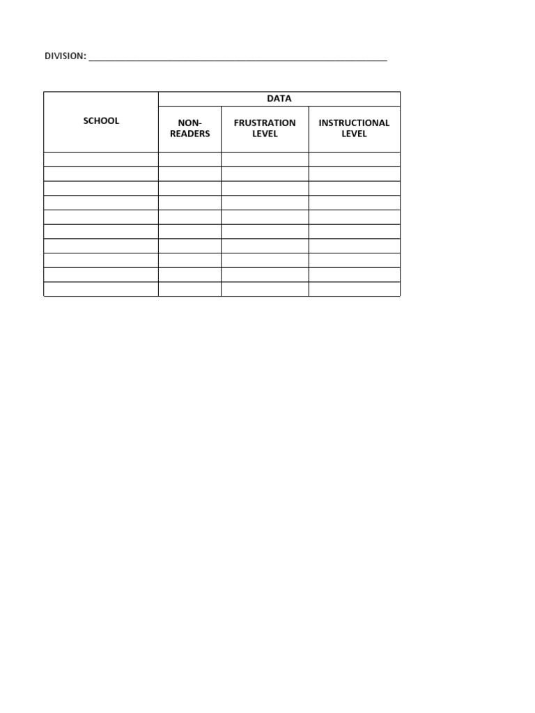 Catch Up Plan Report Template PDF