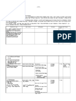 PDF Silabus Dasar Seni Rupa Kelas 10 DKV Compress