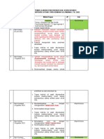 Format Penugasan Agenda 4 Revisi