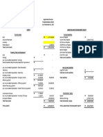 FinancialPlan BalanceSheet