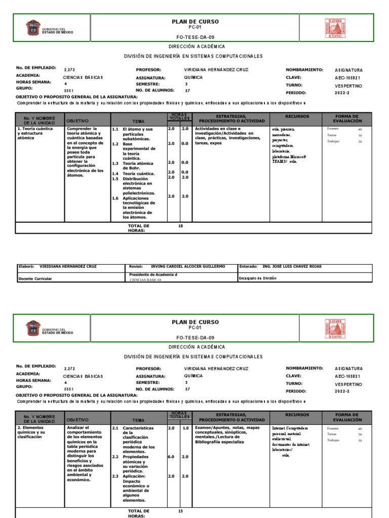 Avapro Plan de Curso - Aspx | PDF | Prueba (evaluación) | Química