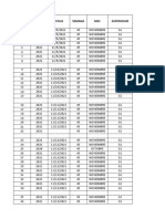 Reporte Semana - 45 G1