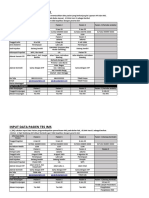 Soal Latihan SIHA 2 - Rev220725 - JS - JT