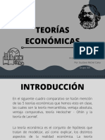 Cuadro Teorías Económicas.