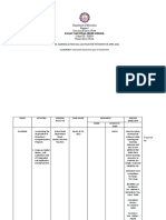 Lac Plan On Ict