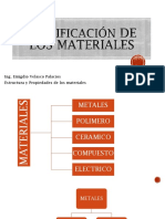 Clasificación de Los Materiales