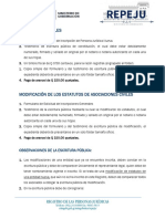 Requisitos de Inscripcion de Asociaciones Civiles Modificacion A Sus Estatutos y Prohibiciones