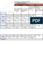 Rúbrica Producto Académico 1 - 2022-II