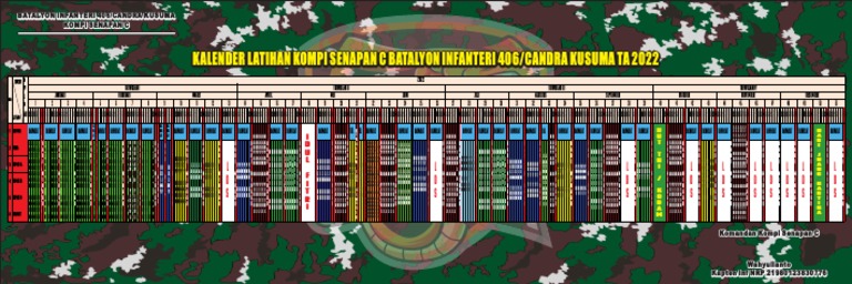 Kalender Latihan | PDF