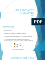 1.unidad 2. Diseño de Cadenas de Suministro