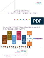 Autonomía curricular: componente clave de la reforma educativa