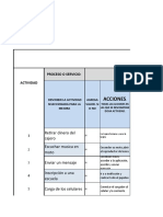 Formato Actividad11 Plantilla SCAMPER