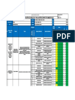 Matriz de Identificación de Aspectos Y Evaluación de Impactos Ambientales