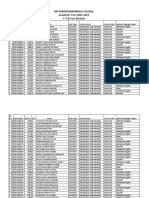 Marketing F.y.b.com Grant Roll No.