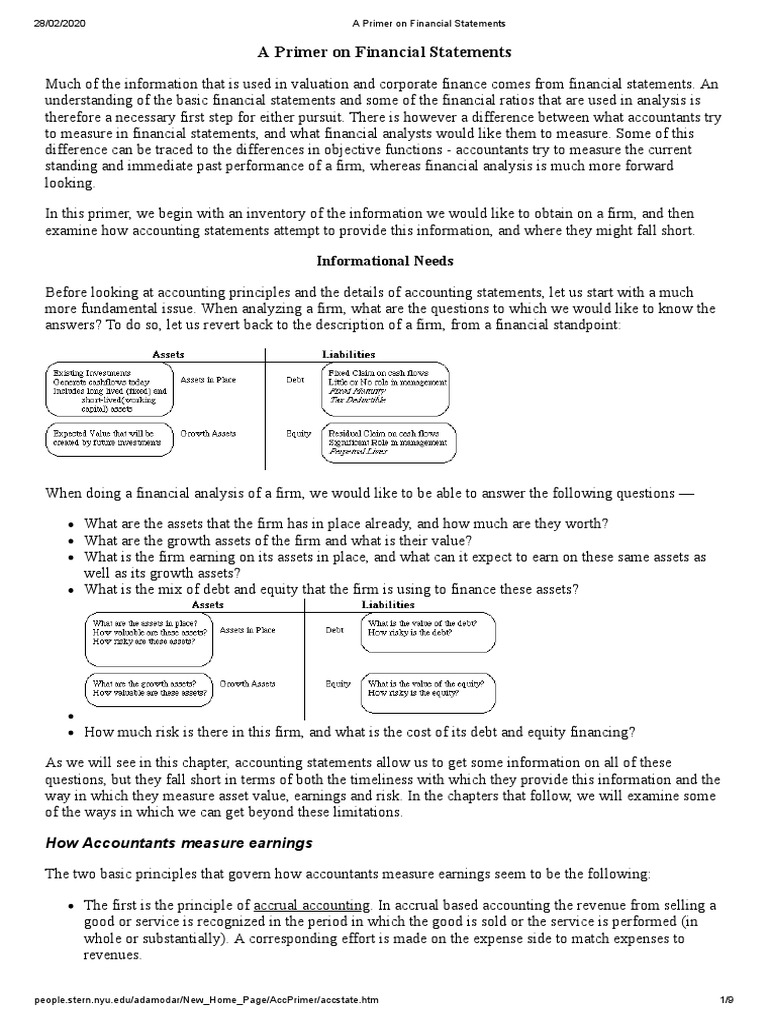 What Is 12mm In Thousands On Financial Statements