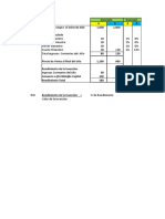 Rendimiento de inversiones