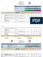 Social Sciences Table of Specifications