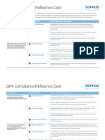 Compliance Reference Card - CIPA