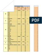 Tabla de Codificacion de Resultados Duelo y Estrategias de Afrontamiento