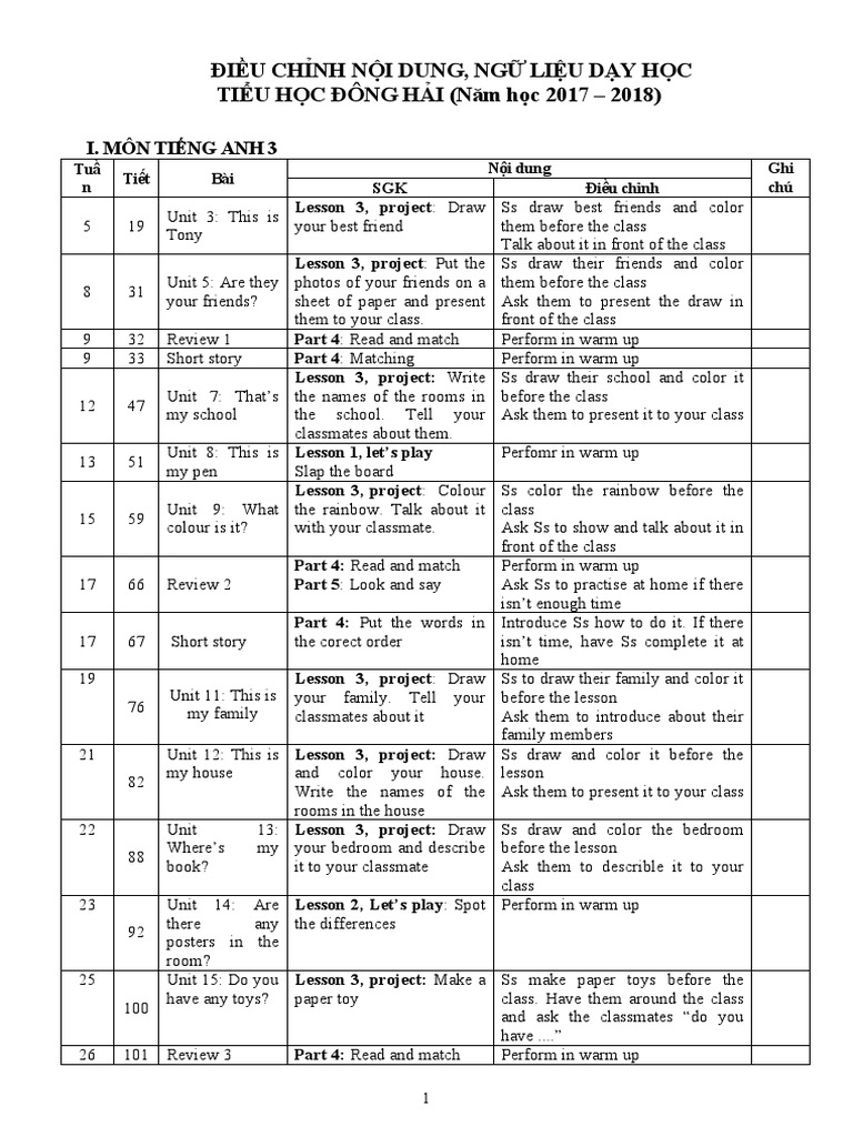 revisions-to-english-language-teaching-content-and-vocabulary-for