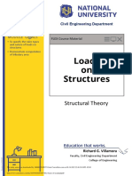 TOS CM 2 Types of Loads PDF