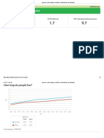 Indonesia - North Sulawesi - Institute For Health Metrics and Evaluation