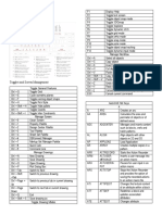 AutoCAD Hotkeys