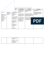 Nursing Care Plan