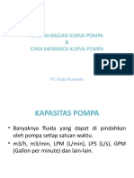 Pembacaan Kurva Pompa