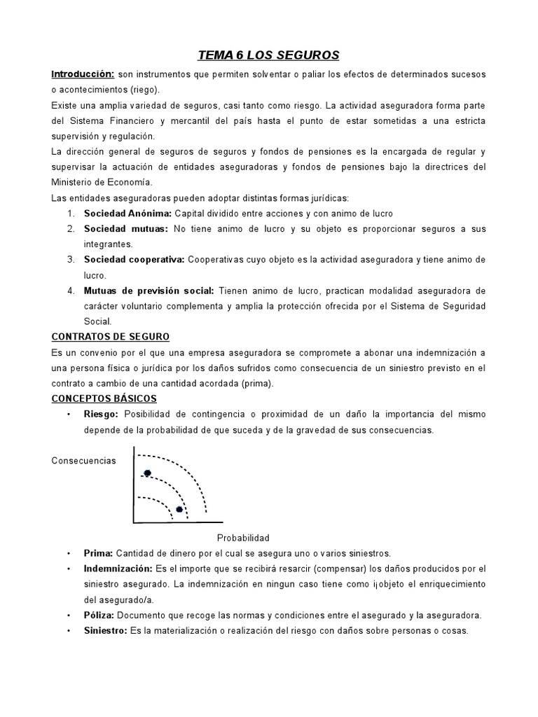 Contratos de Seguro: Conceptos Clave | PDF | Seguro | Póliza de seguros
