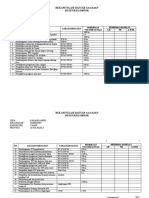 Rekapitulasi Daftar Gagasan Dusun-Kelompok