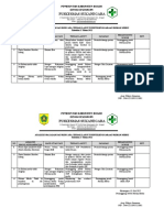 MONITORING DAN EVALUASI SeRTA TINDAK LANJUT