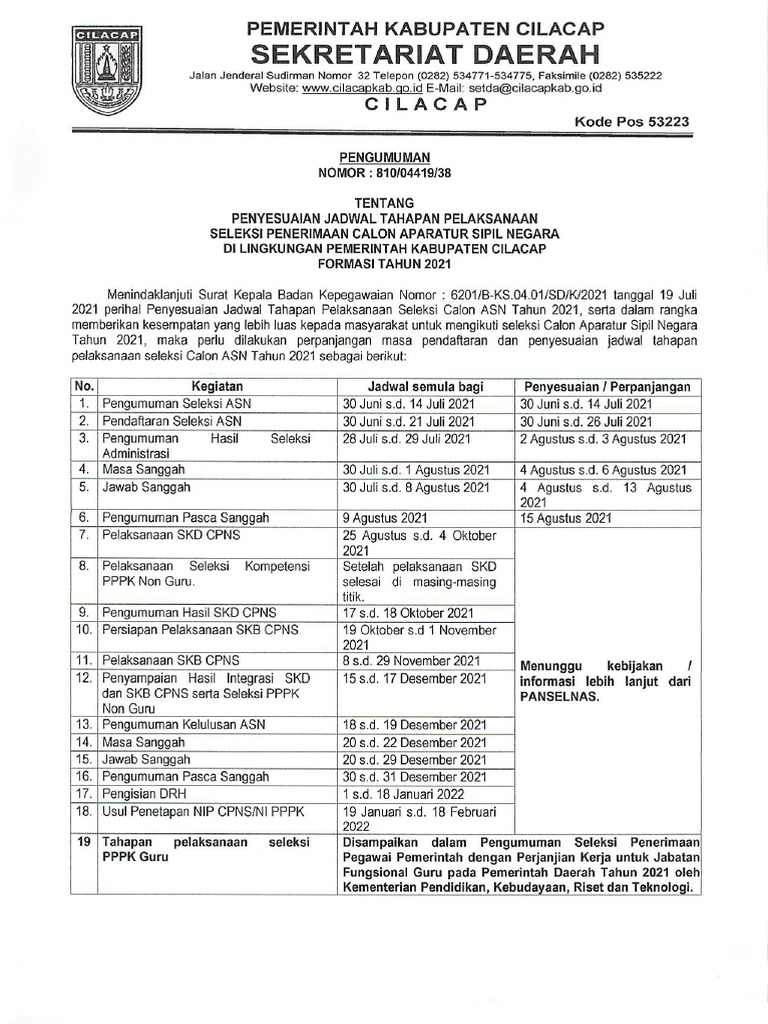 Tahap Akhir Seleksi 9 Kepala Dinas Cilacap, 55 Peserta Tunggu Pengumuman 3 Besar