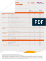 2022 Fee Schedule - Torrens University