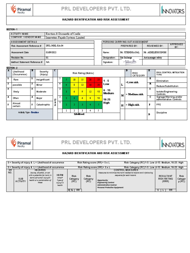 Erection & Dismantle Risk Assessment | PDF | Risk | Risk Assessment