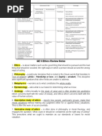 GE 9 Ethics Review Notes