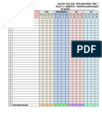 Analysis of Daily Assessment Questions for Elementary School Themes