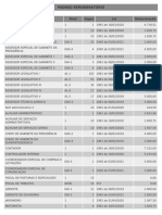 Padrão Remuneratório