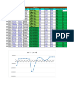 Nifty Coi Diff