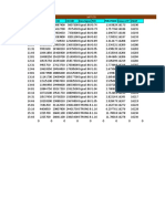 Time Ce Coi Pe Coi COI Diff Data Signal PCR PCR Pe/Ce Future LTP Vwap