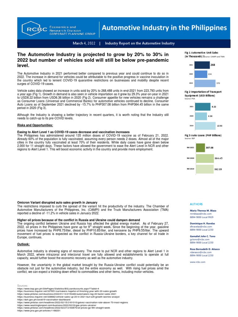 Philippines Automotive Industry Outlook 2022 | PDF | Information ...