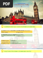 Conditional Type 2