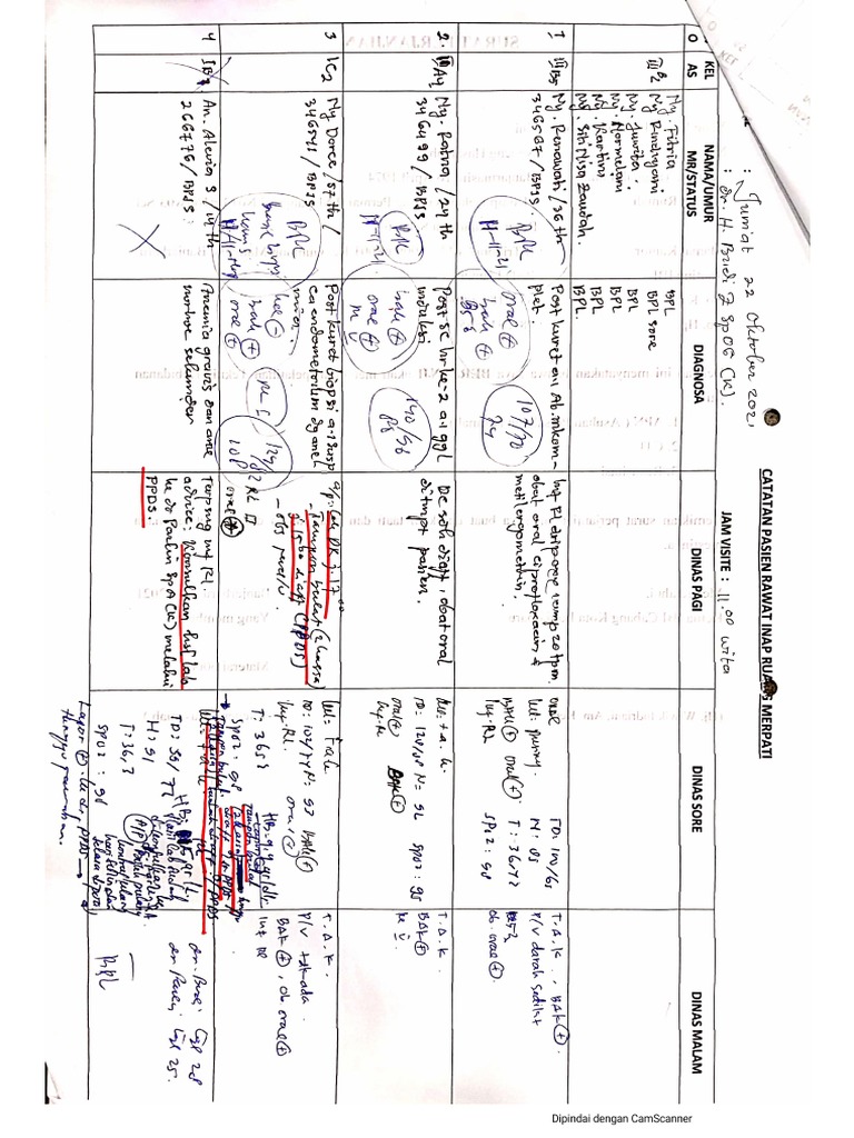 cppt-okt-pdf