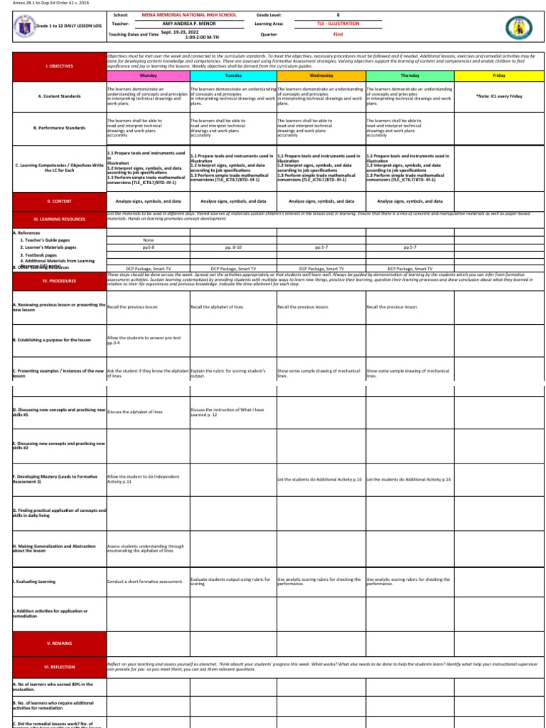 Tle 8 Illustration | PDF | Learning | Rubric (Academic)