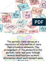 Arrangement of Elements in The Periodic Table
