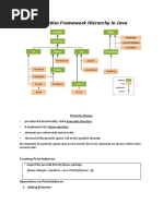 Priority Queue, Comparator, Comparable - Notes