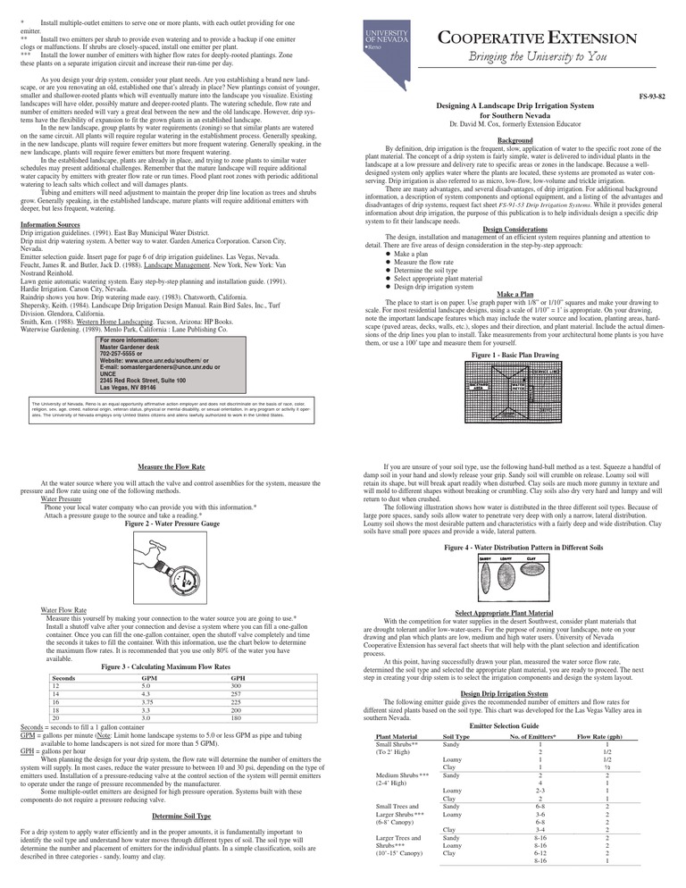 Designing A Landscape Drip Irrigation System PDF Irrigation