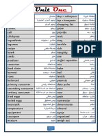 Connect 5 Vocab First Term MR Mohamed Attia