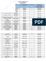 Inventario de Biblioteca 20222 - San Juan - Maritza