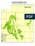 NDVI AREQUIPA 2015